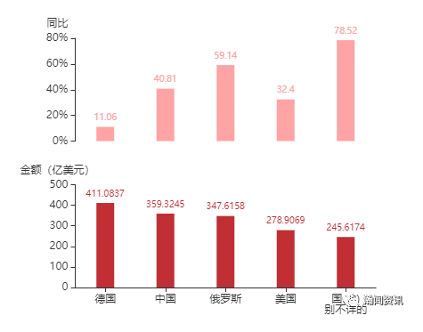 pg电子麻将胡了2试玩|第47届土耳其伊斯坦布尔国际建筑展