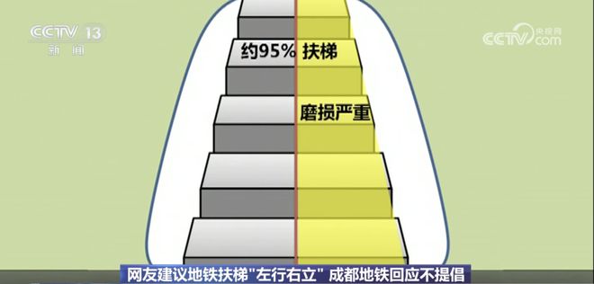 麻将胡了在线试玩冲上热搜！“左行右立”太危险！多地明确：取消