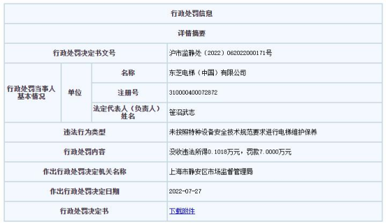 pg电子麻将胡了2试玩东芝电梯上海违法被罚 未按技术规范要求维护保养电梯